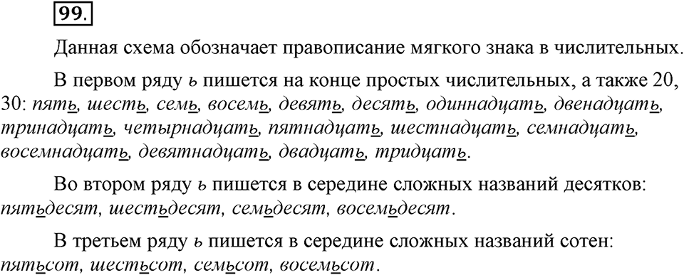 В чём особенности публицистической речи?. Глава 7. Упражнение №99 — решение 1