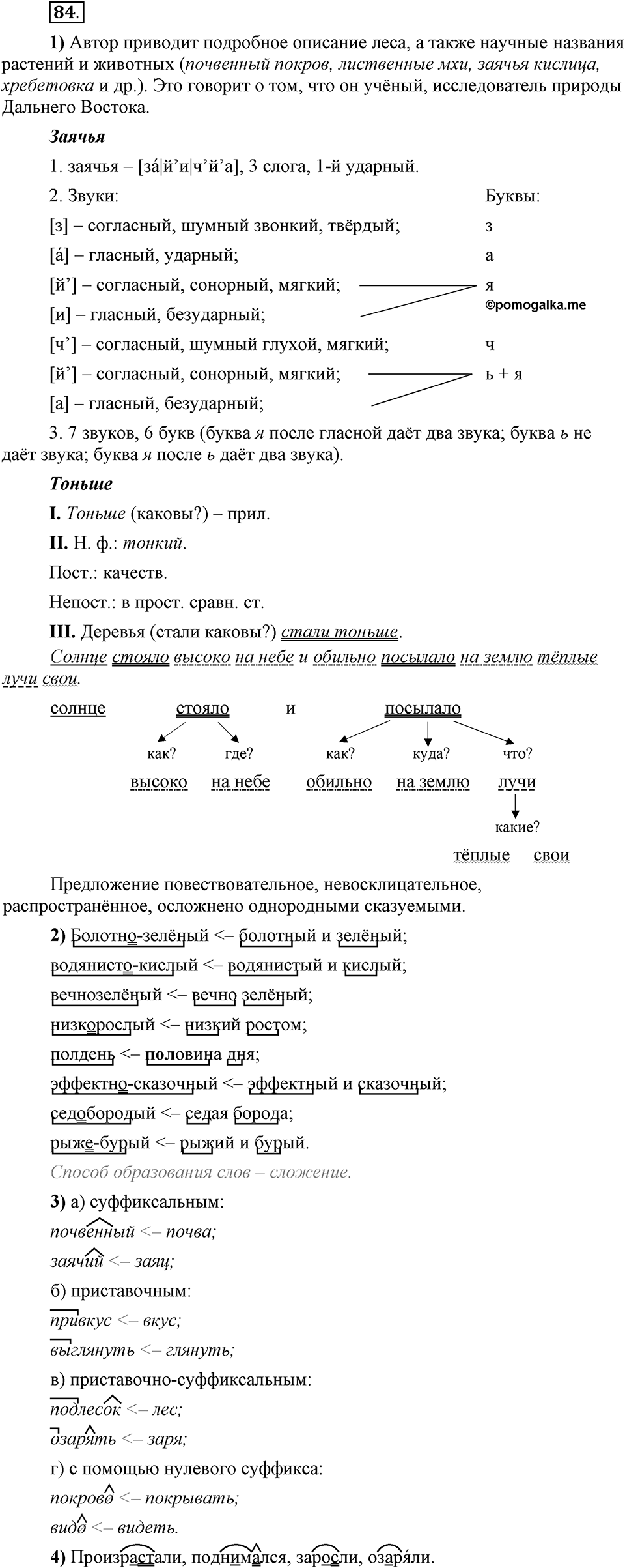 Что такое сферы общения?. §7. Способы образования сложных и сложносокращённых слов. Глава 3. Упражнение №84 — решение 1