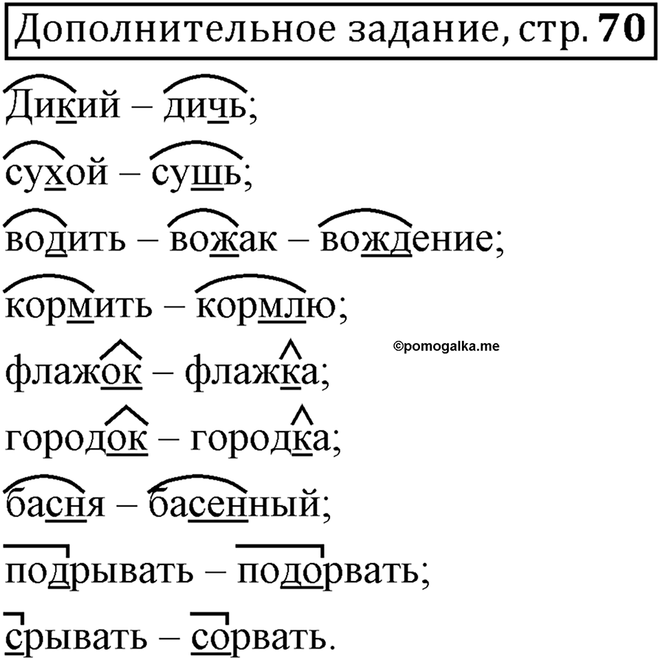 Что значит работать над своей речью?. §3. Фонетические позиции и позиционные чередования звуков. Страница 70. Дополнительное задание — решение 1