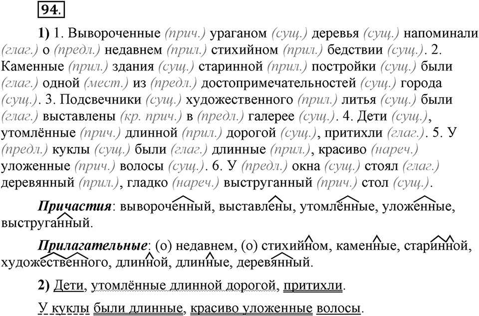 Трудно ли освоить язык науки?. Глава 5. Упражнение №94 — решение 1