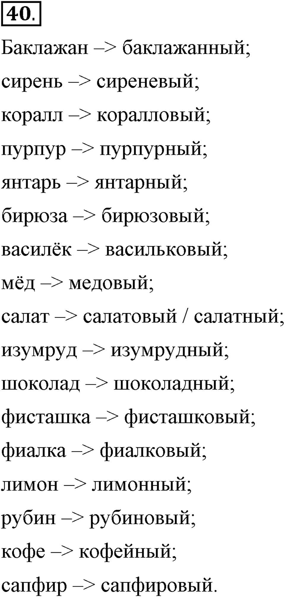 Что такое сферы общения?. §5. Основы производных и непроизводных слов. Глава 3. Упражнение №40 — решение 1