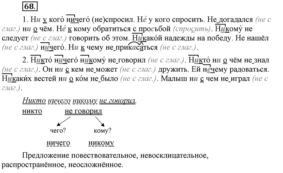 Есть ли правила у беседы?. Глава 8. Упражнение №68 — решение 1