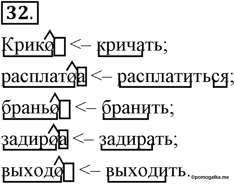 Что такое сферы общения?. §4. Виды служебных морфем: словообразовательные морфемы. Глава 3. Упражнение №32 — решение 1