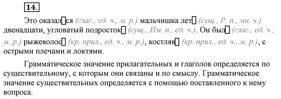 Что такое сферы общения?. §3. Виды служебных морфем: формообразующие морфемы. Глава 3. Упражнение №14 — решение 1