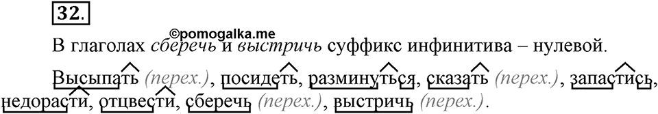 Что значит «современный литературный язык»?. §4. Глагол. Глава 1. Упражнение №32 — решение 1