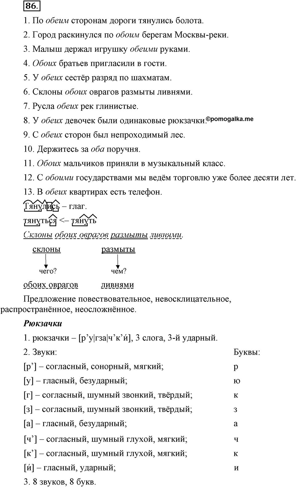 В чём особенности публицистической речи?. Глава 7. Упражнение №86 — решение 1
