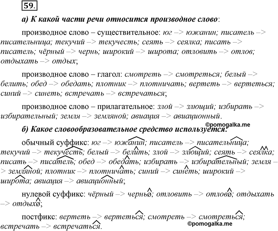 Что такое сферы общения?. §6. Морфологические способы словообразования. Глава 3. Упражнение №59 — решение 1