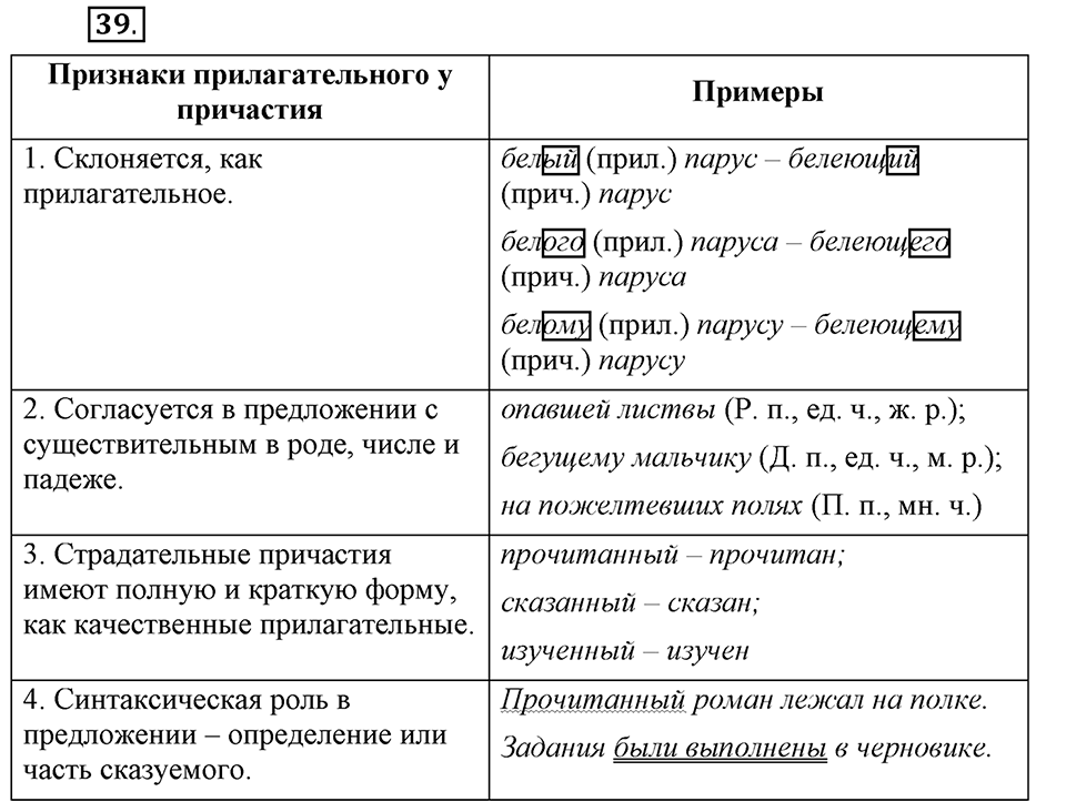 Трудно ли освоить язык науки?. Глава 5. Упражнение №39 — решение 1