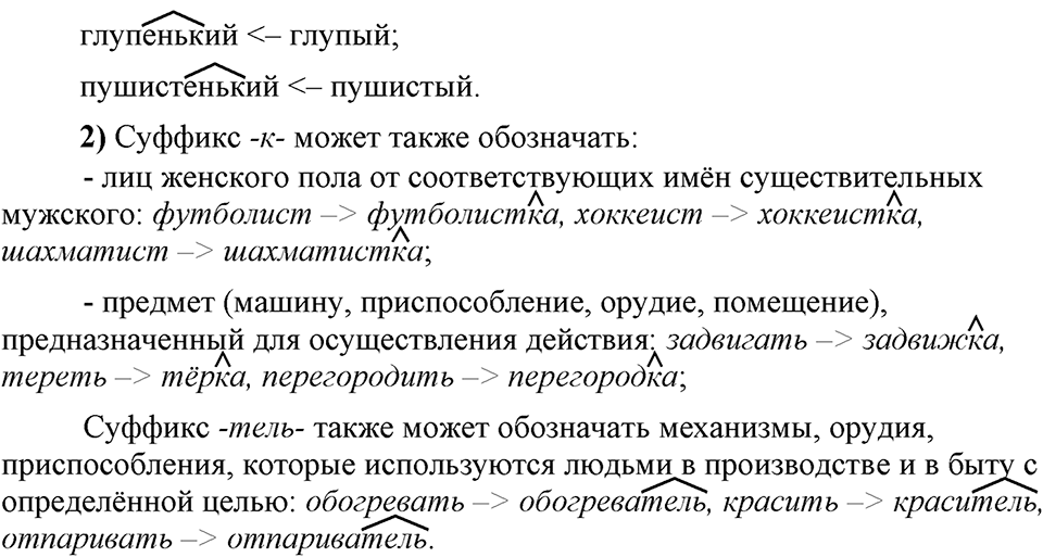 Что такое сферы общения?. §6. Морфологические способы словообразования. Глава 3. Упражнение №54 — решение 2