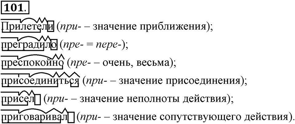Что такое сферы общения?. §10. Правописание приставок пре- и при-. Глава 3. Упражнение №101 — решение 1