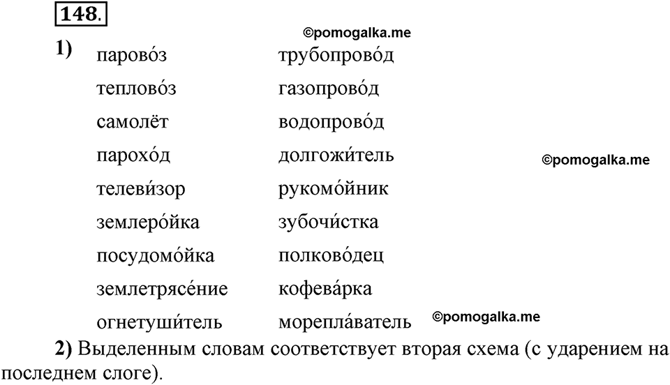 Что такое сферы общения?. §15. Ударение в сложных словах. Глава 3. Упражнение №148 — решение 1