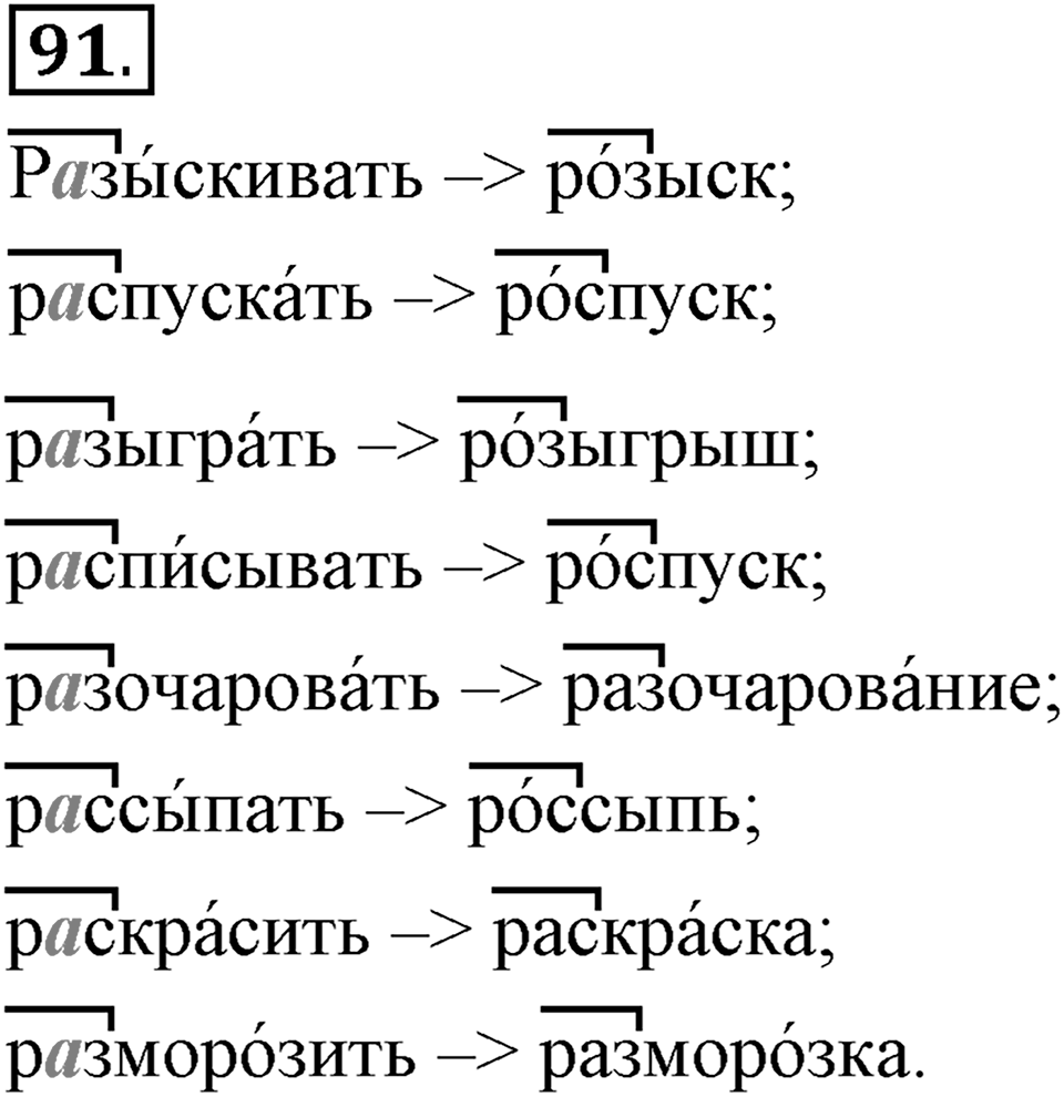 Что такое сферы общения?. §9. Правописание приставок (повторение). Глава 3. Упражнение №91 — решение 1