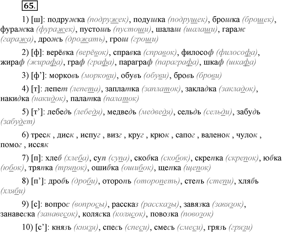 Что значит работать над своей речью?. §6. Правописание согласных. Глава 2. Упражнение №65 — решение 1