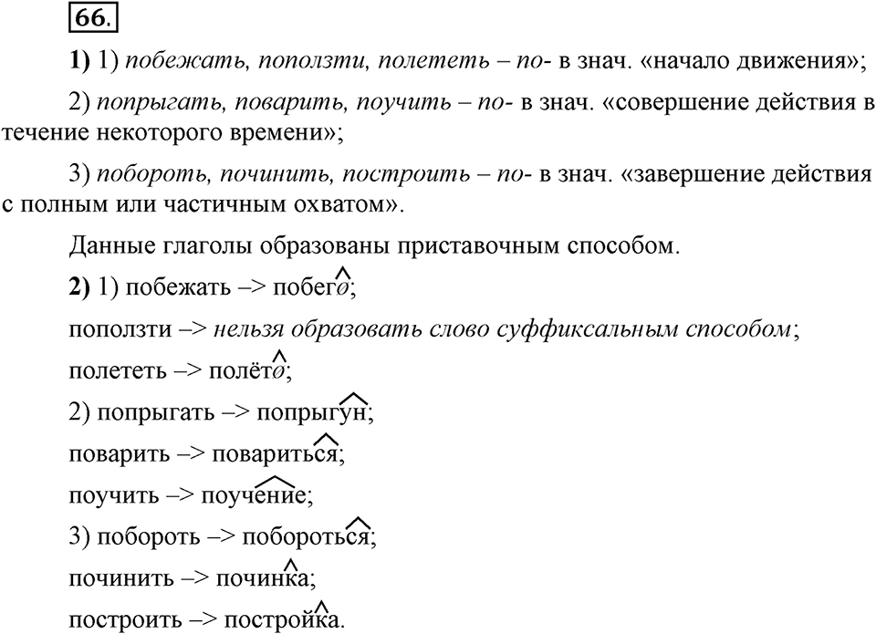 Что такое сферы общения?. §6. Морфологические способы словообразования. Глава 3. Упражнение №66 — решение 1