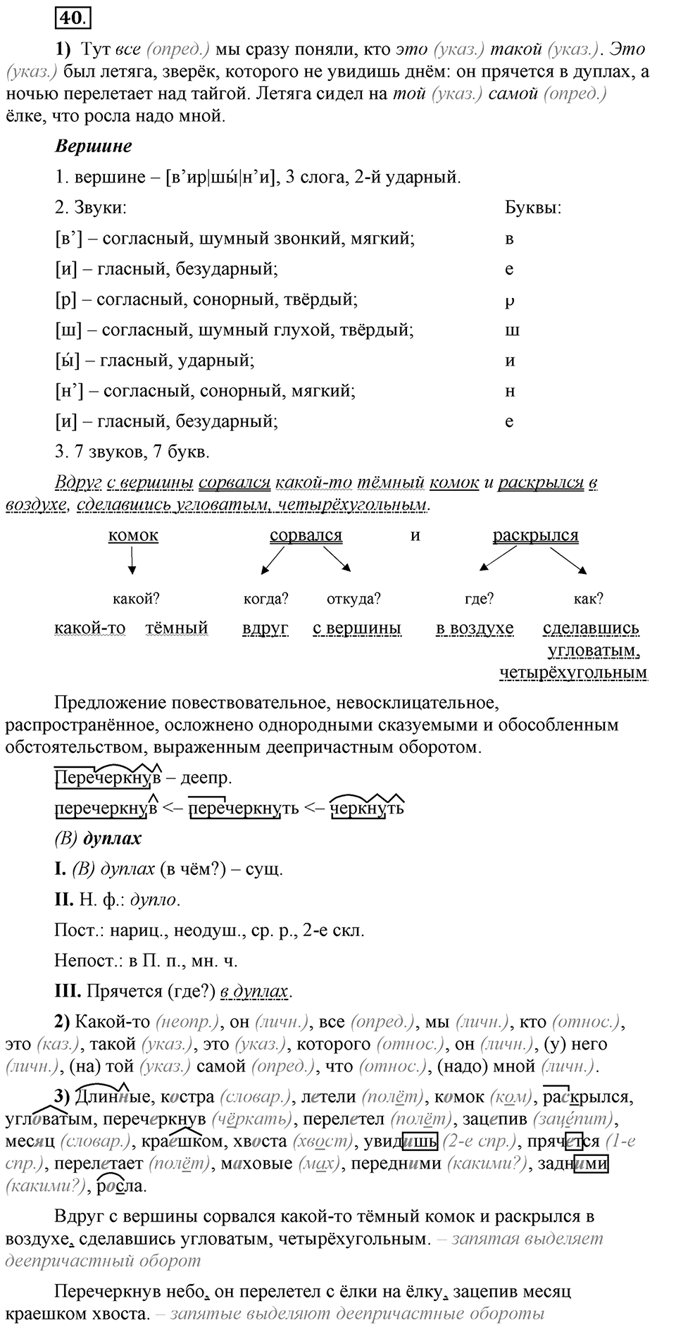 Есть ли правила у беседы?. Глава 8. Упражнение №40 — решение 1