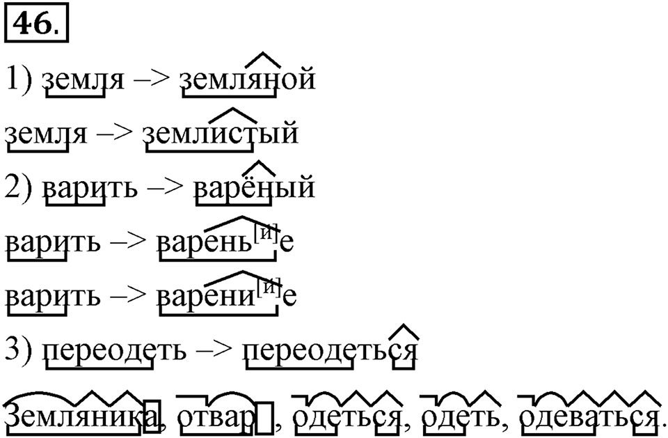 Что такое сферы общения?. §5. Основы производных и непроизводных слов. Глава 3. Упражнение №46 — решение 1
