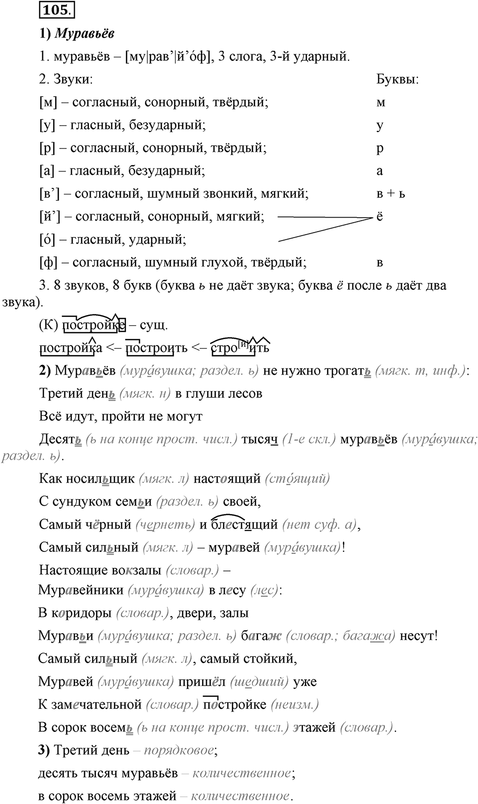 В чём особенности публицистической речи?. Глава 7. Упражнение №105 — решение 1