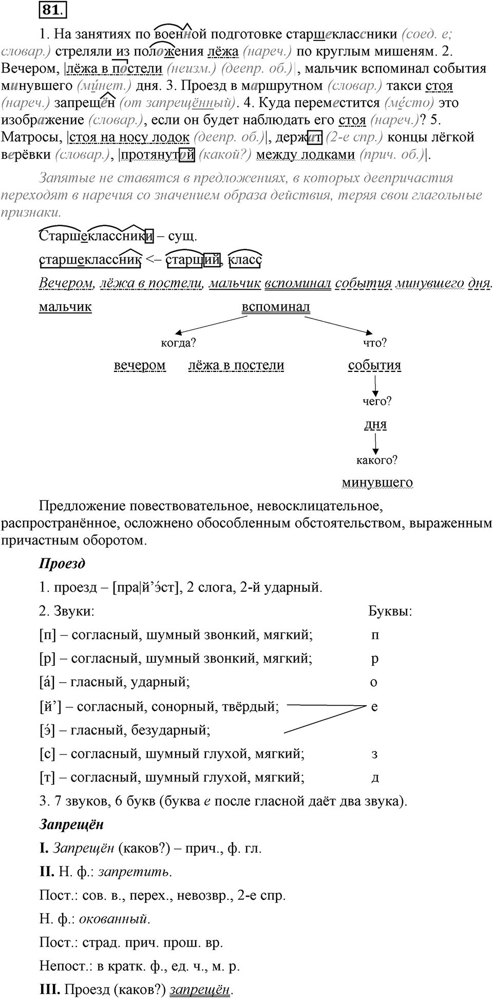 В чём особенности официальных документов?. Глава 6. Упражнение №81 — решение 1