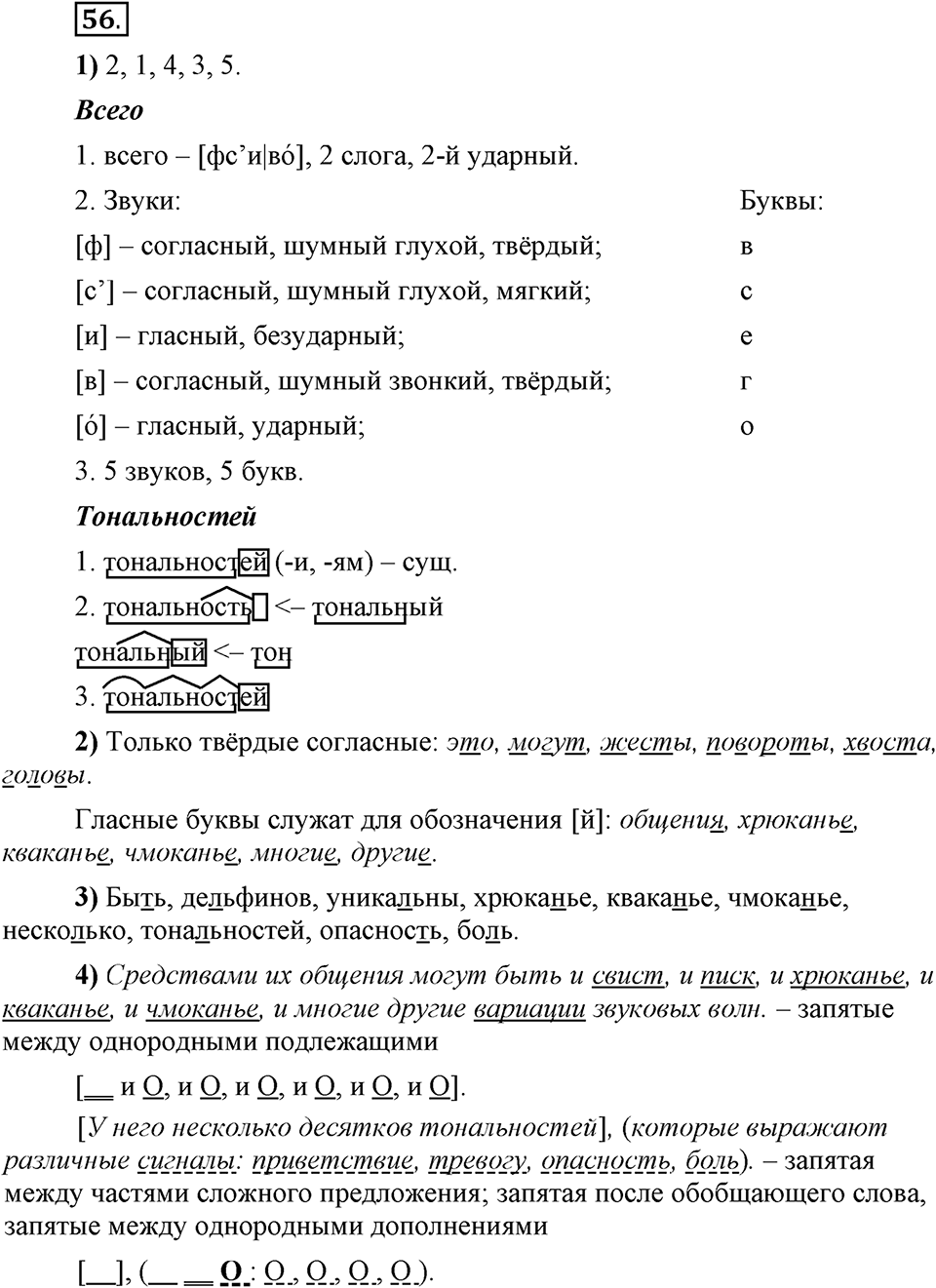 Что значит работать над своей речью?. §4. Сильные и слабые фонетические позиции. Глава 2. Упражнение №56 — решение 1