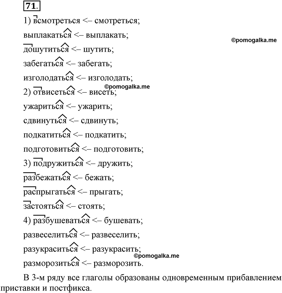 Что такое сферы общения?. §6. Морфологические способы словообразования. Глава 3. Упражнение №71 — решение 1