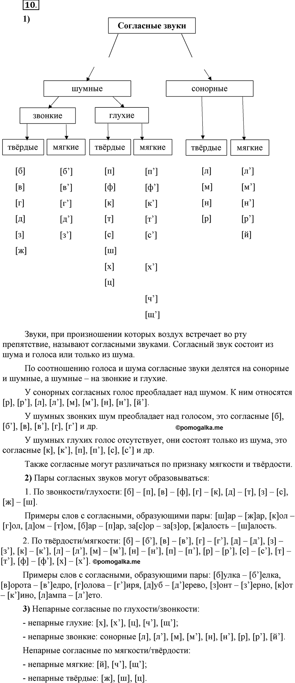 Что значит работать над своей речью?. §2. Повторение изученного в 5 классе. Глава 2. Упражнение №10 — решение 1