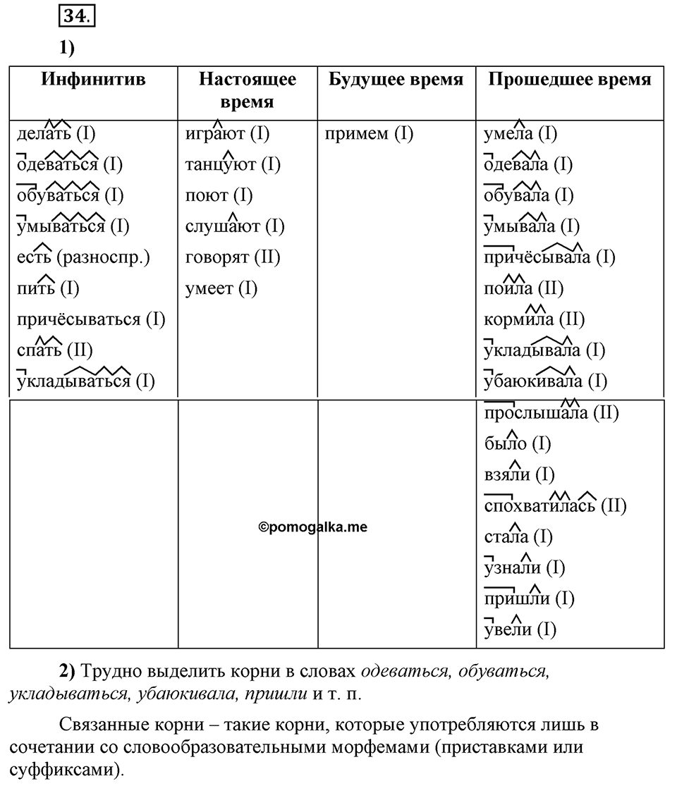 Что такое сферы общения?. §4. Виды служебных морфем: словообразовательные морфемы. Глава 3. Упражнение №34 — решение 1