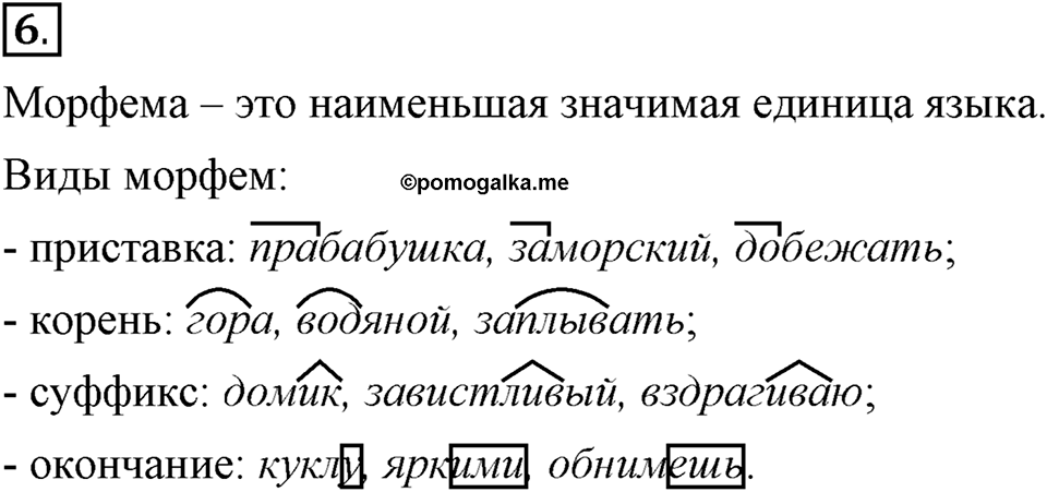 Что такое сферы общения?. §2. Корневые и служебные морфемы. Глава 3. Упражнение №6 — решение 1