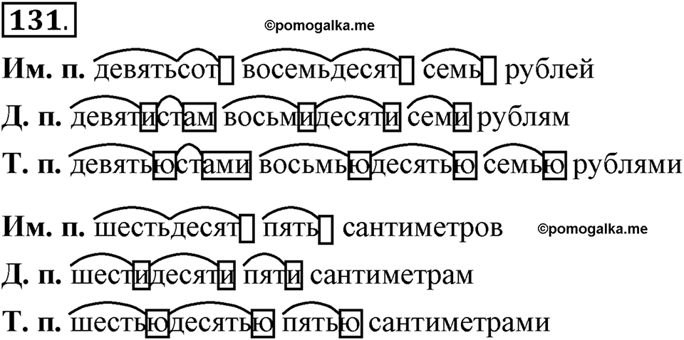 В чём особенности публицистической речи?. Глава 7. Упражнение №131 — решение 1