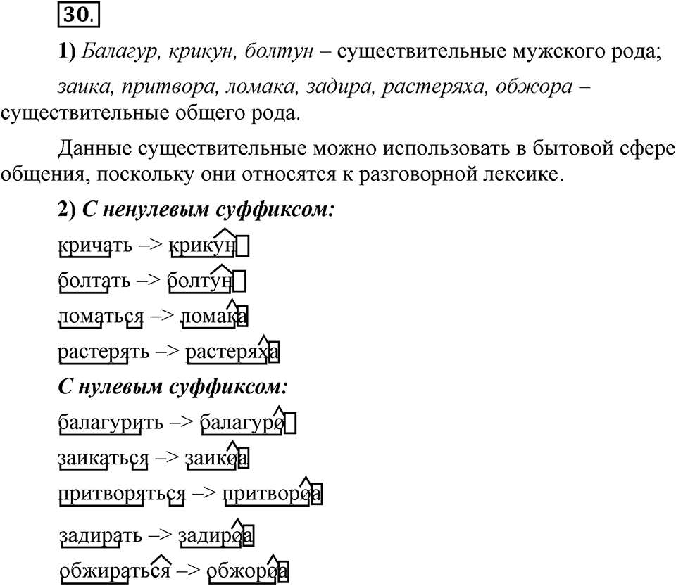 Что такое сферы общения?. §4. Виды служебных морфем: словообразовательные морфемы. Глава 3. Упражнение №30 — решение 1