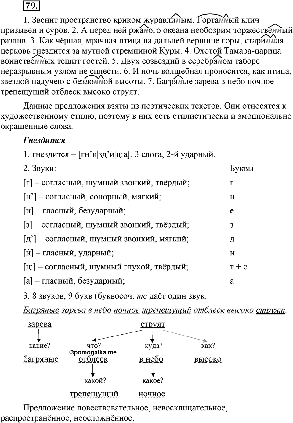 Сколько стилей в современном литературном языке?. §10. Правописание суффиксов прилагательных. Глава 4. Упражнение №79 — решение 1