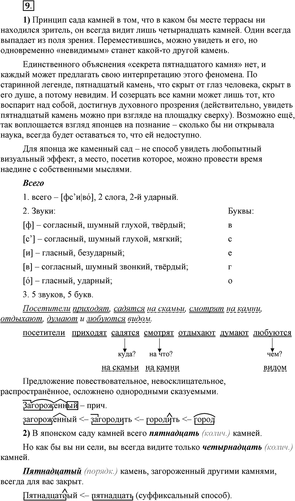 В чём особенности публицистической речи?. Глава 7. Упражнение №9 — решение 1