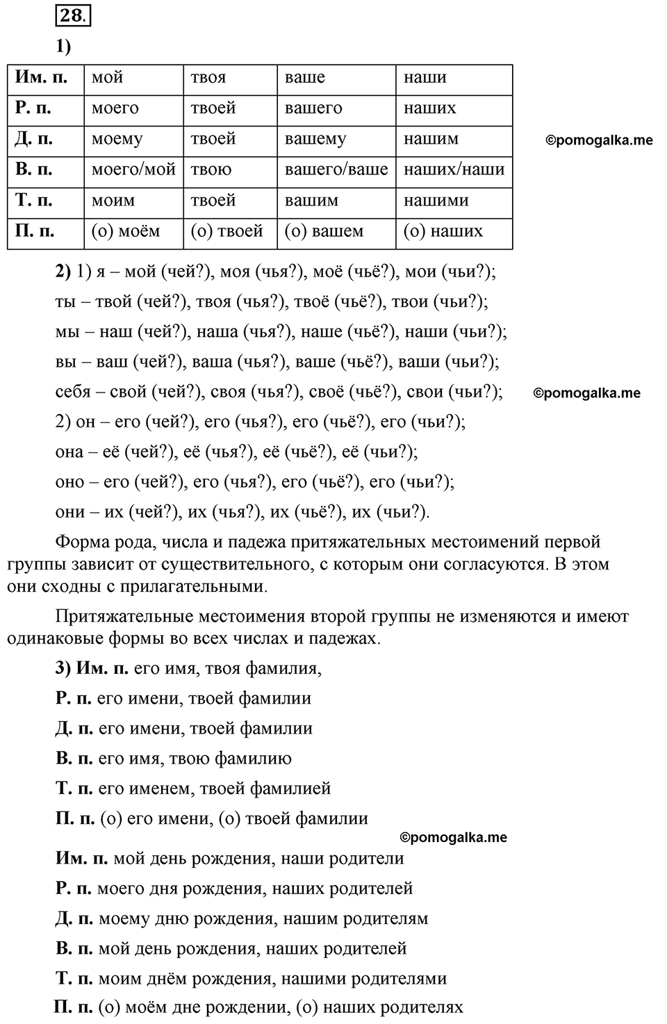 Есть ли правила у беседы?. Глава 8. Упражнение №28 — решение 1