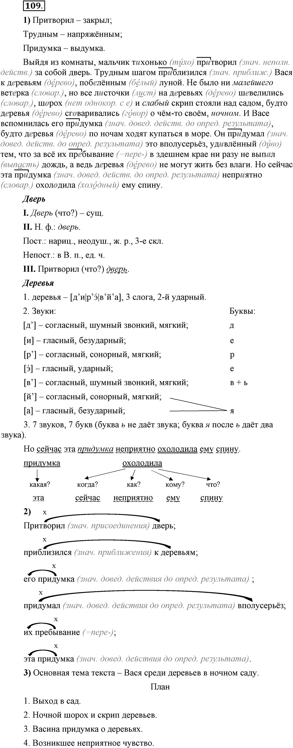 Что такое сферы общения?. §10. Правописание приставок пре- и при-. Глава 3. Упражнение №109 — решение 1