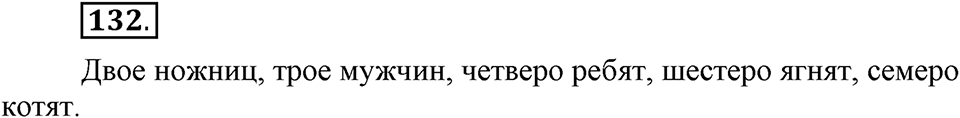 В чём особенности публицистической речи?. Глава 7. Упражнение №132 — решение 1