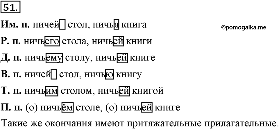 Есть ли правила у беседы?. Глава 8. Упражнение №51 — решение 1
