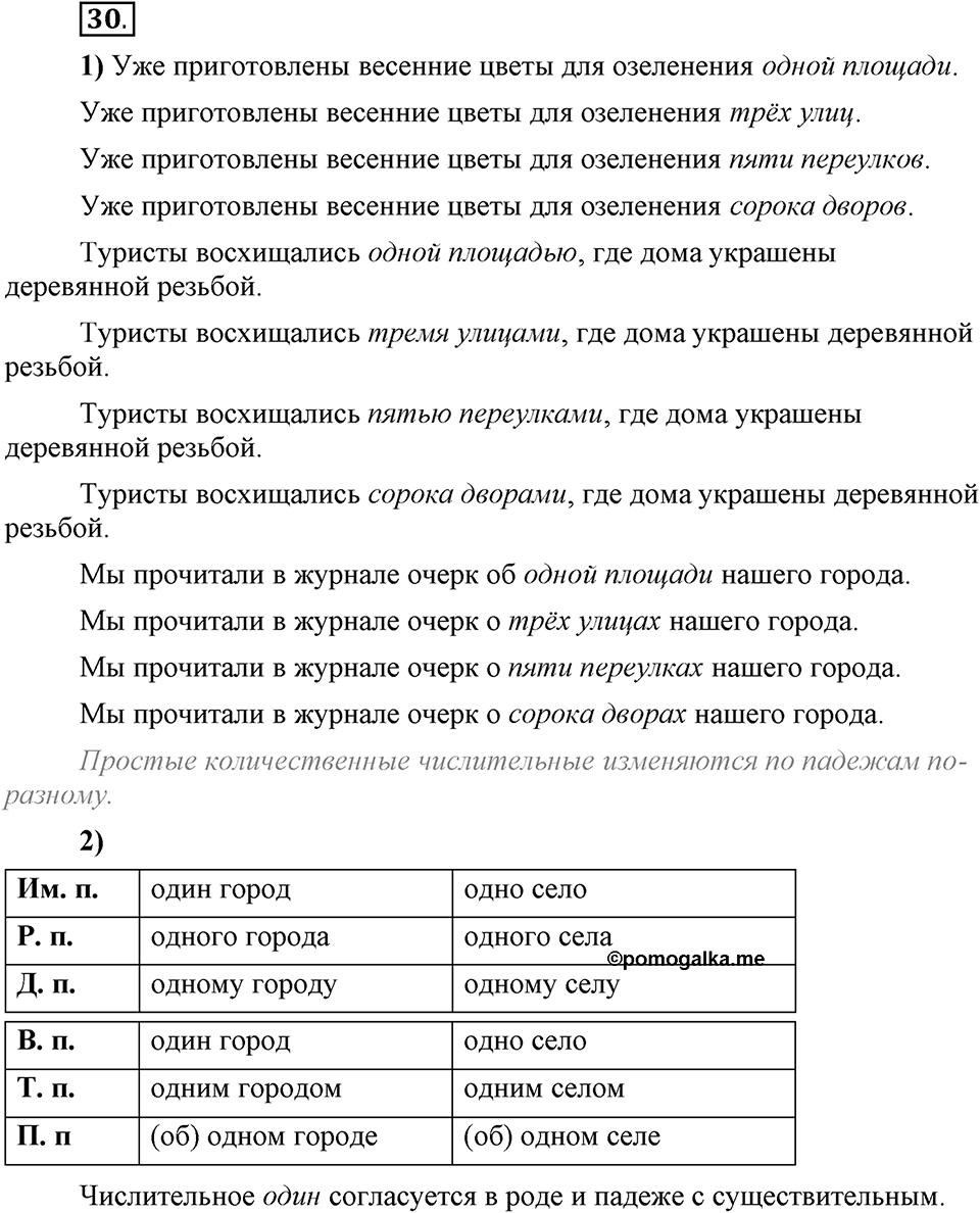 В чём особенности публицистической речи?. Глава 7. Упражнение №30 — решение 1