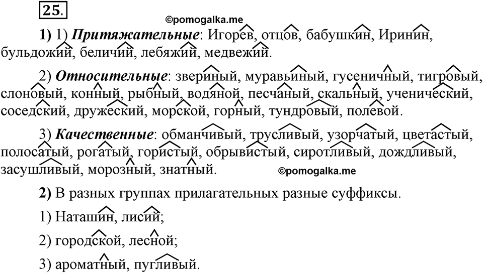 Что такое сферы общения?. §4. Виды служебных морфем: словообразовательные морфемы. Глава 3. Упражнение №25 — решение 1