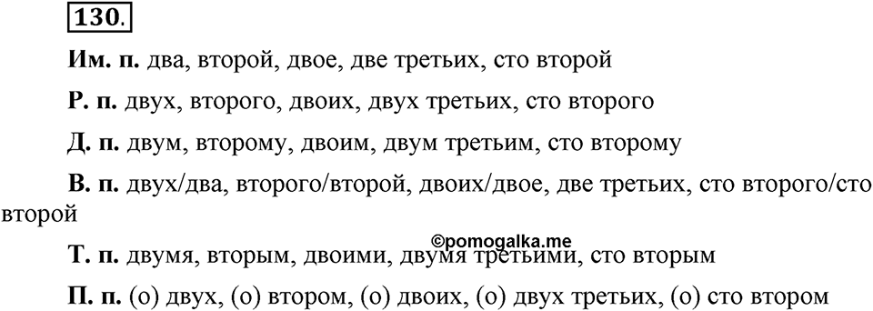 В чём особенности публицистической речи?. Глава 7. Упражнение №130 — решение 1