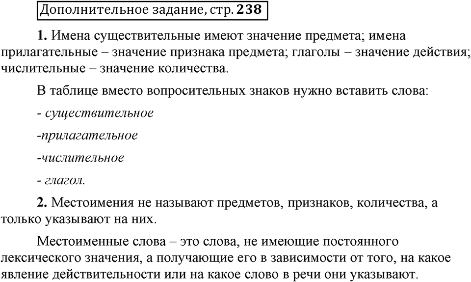 Есть ли правила у беседы?. Глава 8. Страница 238. Дополнительное задание — решение 1