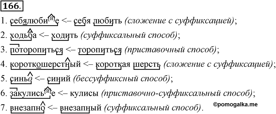 Что такое сферы общения?. §15. Ударение в сложных словах. Глава 3. Упражнение №166 — решение 1
