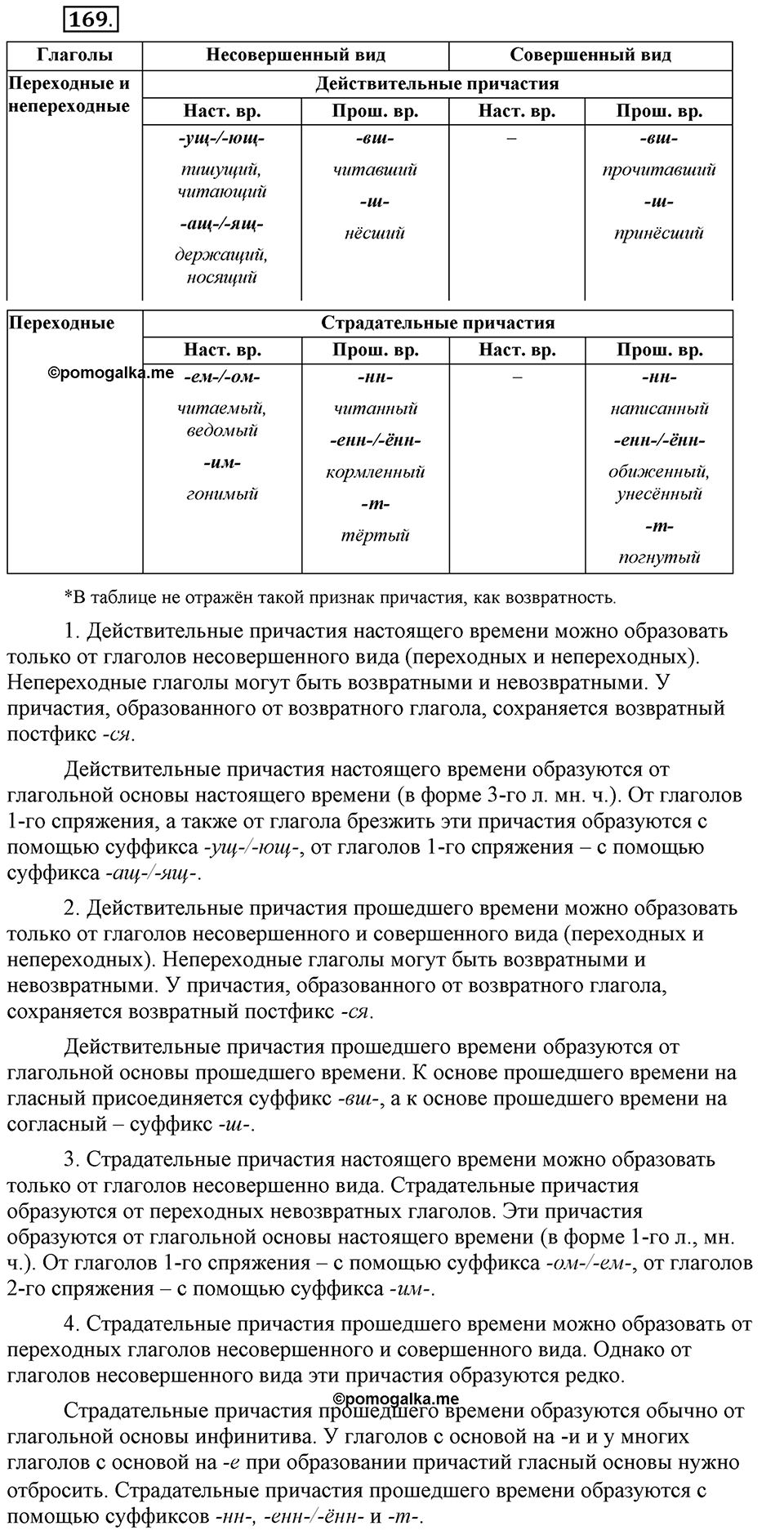 Трудно ли освоить язык науки?. Глава 5. Упражнение №169 — решение 1