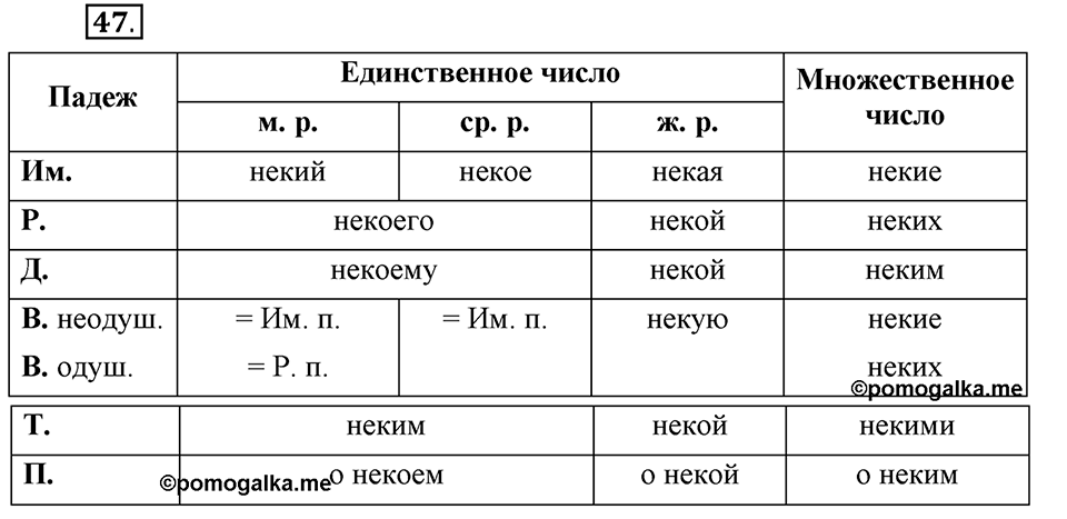 Есть ли правила у беседы?. Глава 8. Упражнение №47 — решение 1