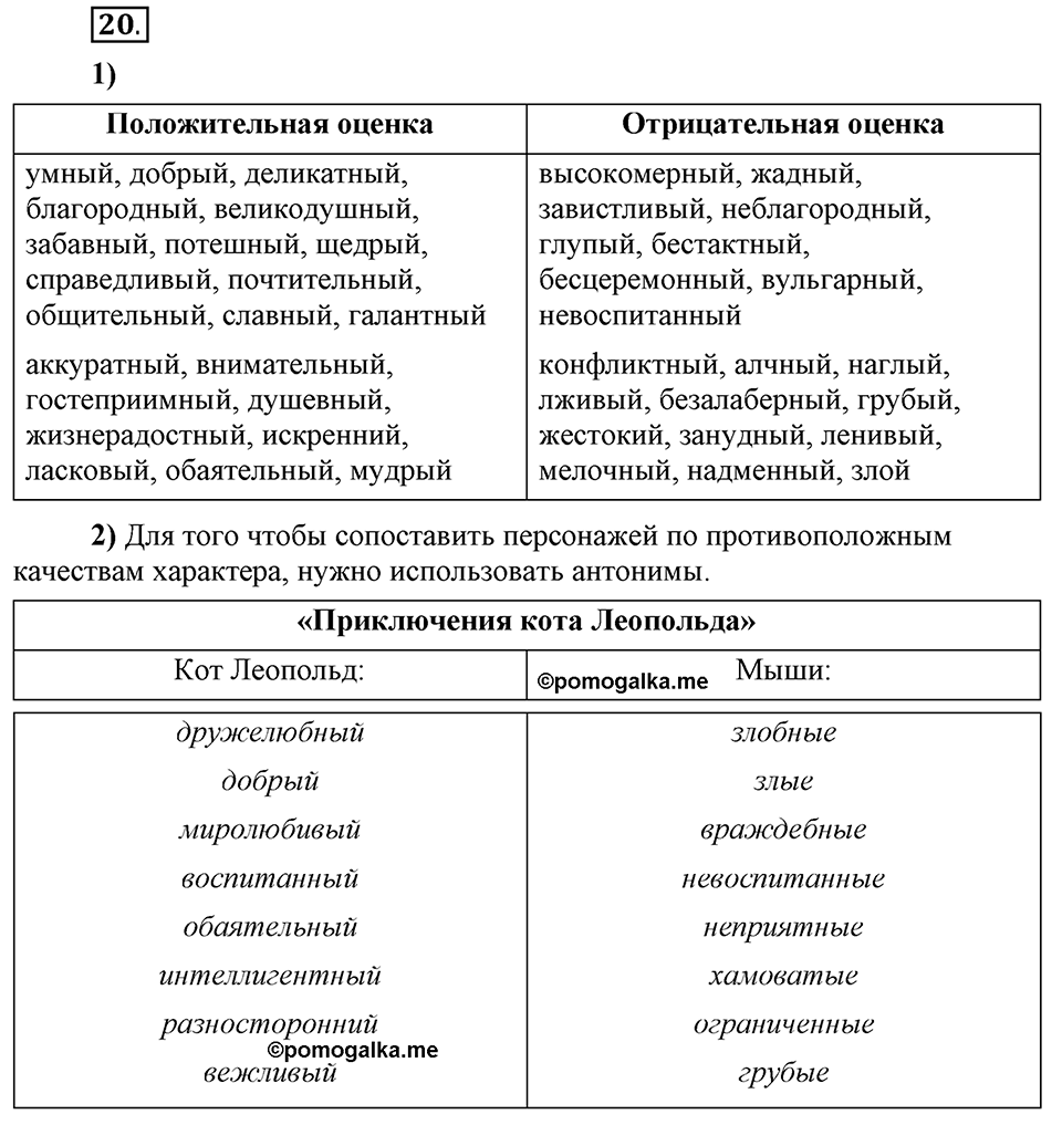 Сколько стилей в современном литературном языке?. §2. Слово — единица лексикологии (повторение). Глава 4. Упражнение №20 — решение 1
