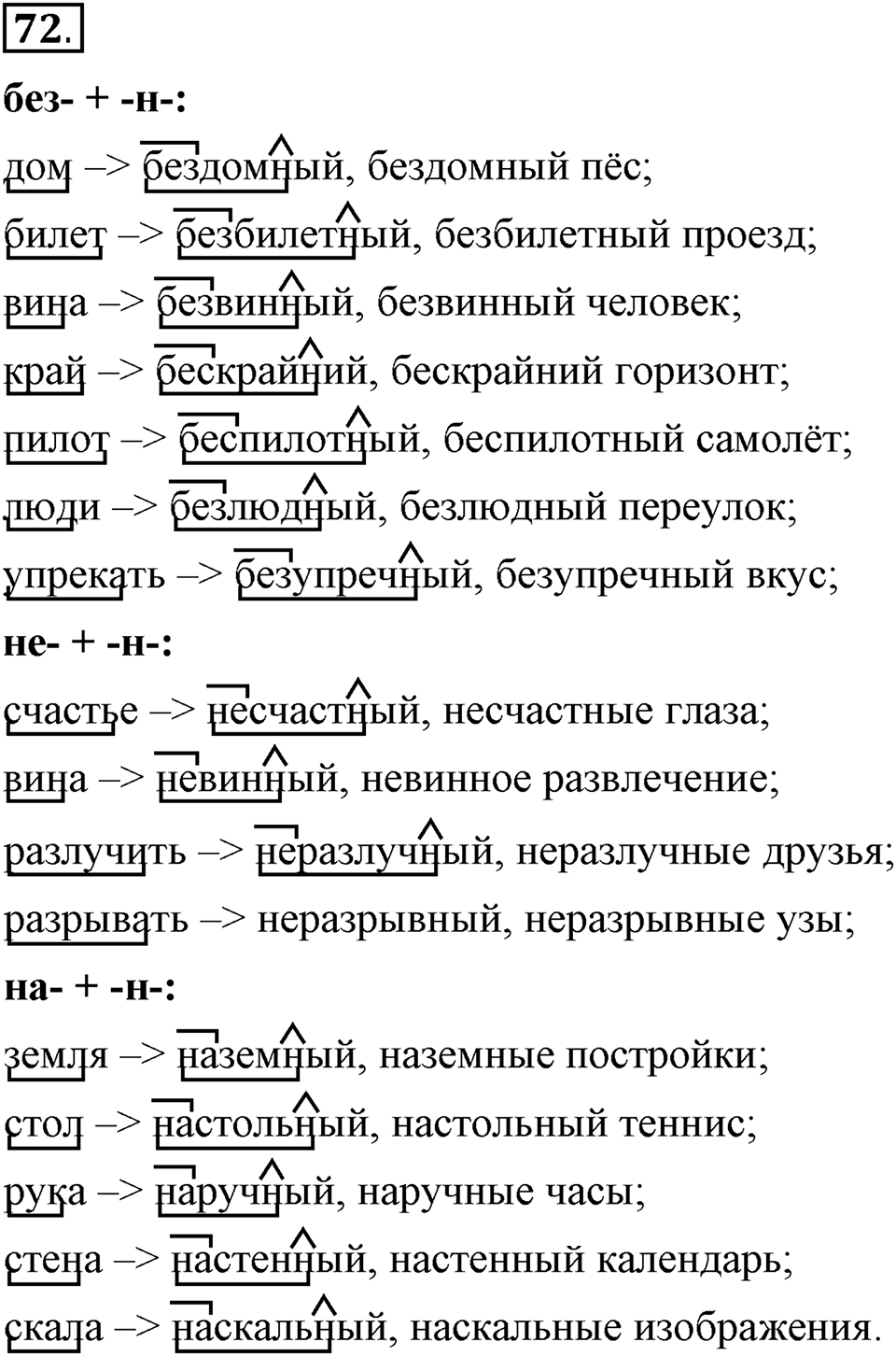 Что такое сферы общения?. §6. Морфологические способы словообразования. Глава 3. Упражнение №72 — решение 1
