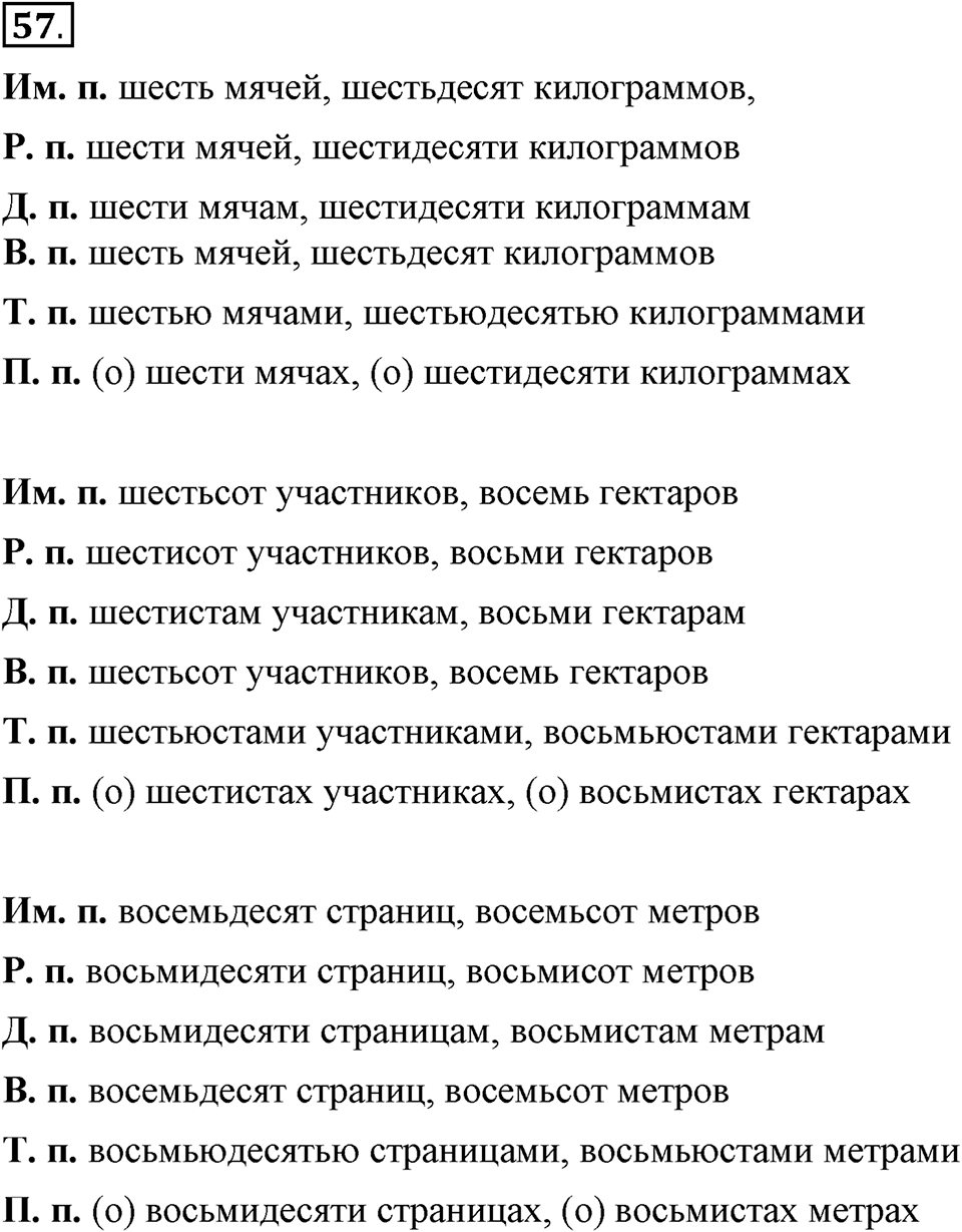 В чём особенности публицистической речи?. Глава 7. Упражнение №57 — решение 1