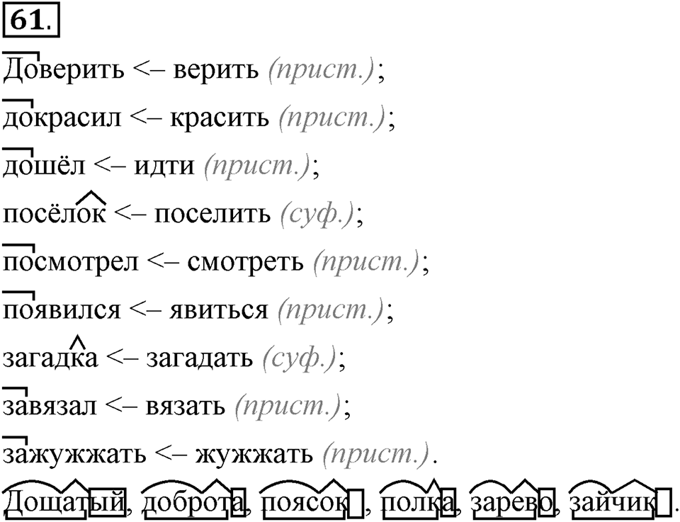 Что такое сферы общения?. §6. Морфологические способы словообразования. Глава 3. Упражнение №61 — решение 1