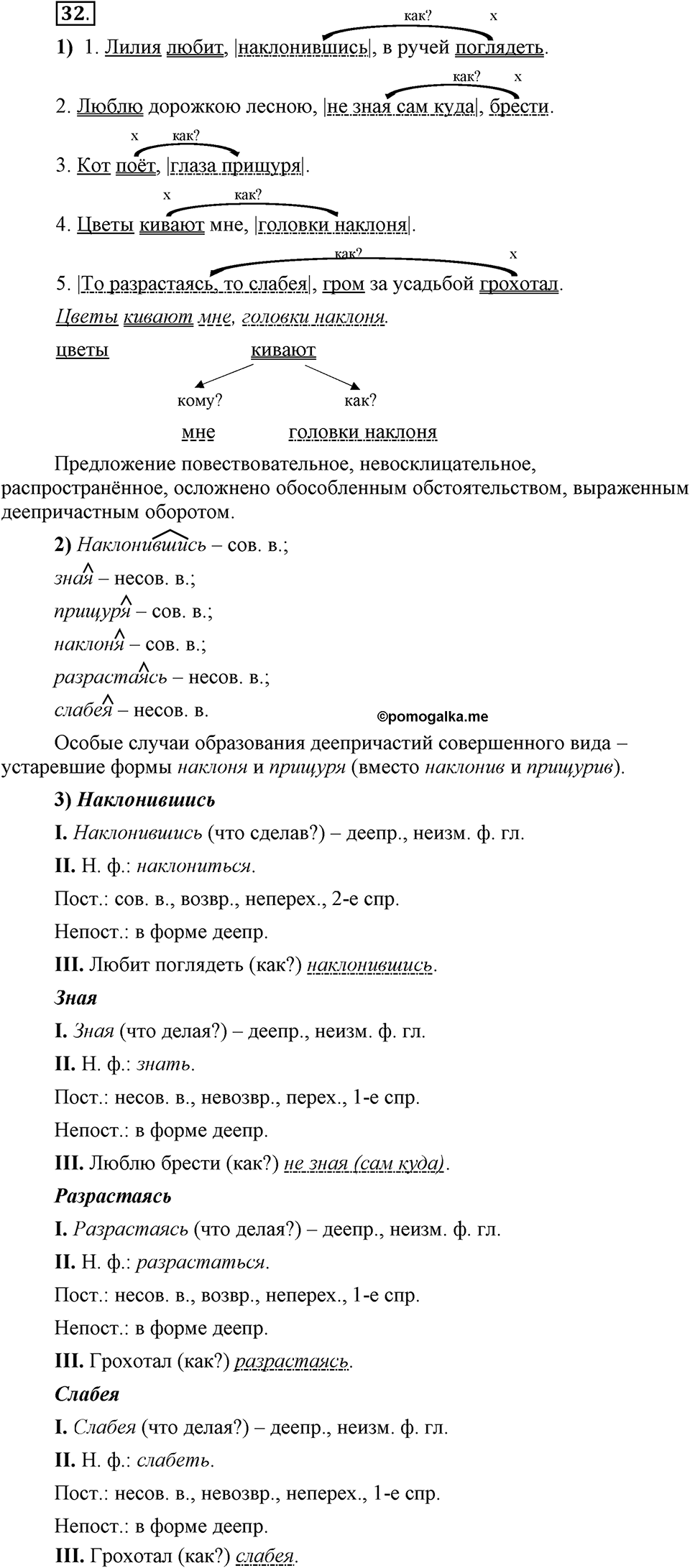 В чём особенности официальных документов?. Глава 6. Упражнение №32 — решение 1