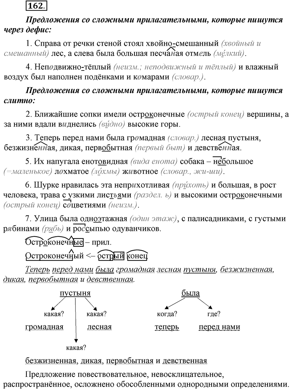 Что такое сферы общения?. §15. Ударение в сложных словах. Глава 3. Упражнение №162 — решение 1