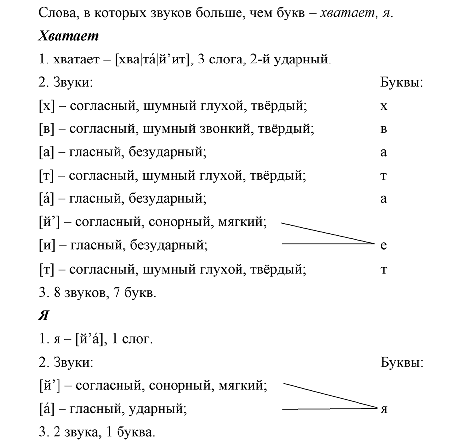 Что значит работать над своей речью?. §4. Сильные и слабые фонетические позиции. Глава 2. Упражнение №55 — решение 2