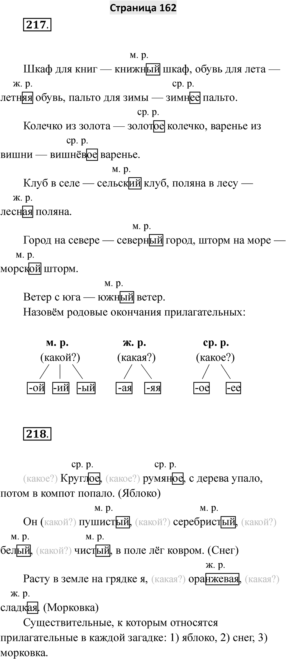 Страница 162 — решение 1
